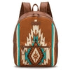 Wrangler Bag for Women Stylish Aztec Knitted Backpack Large Capacity Perfect for Travel and Daily Use