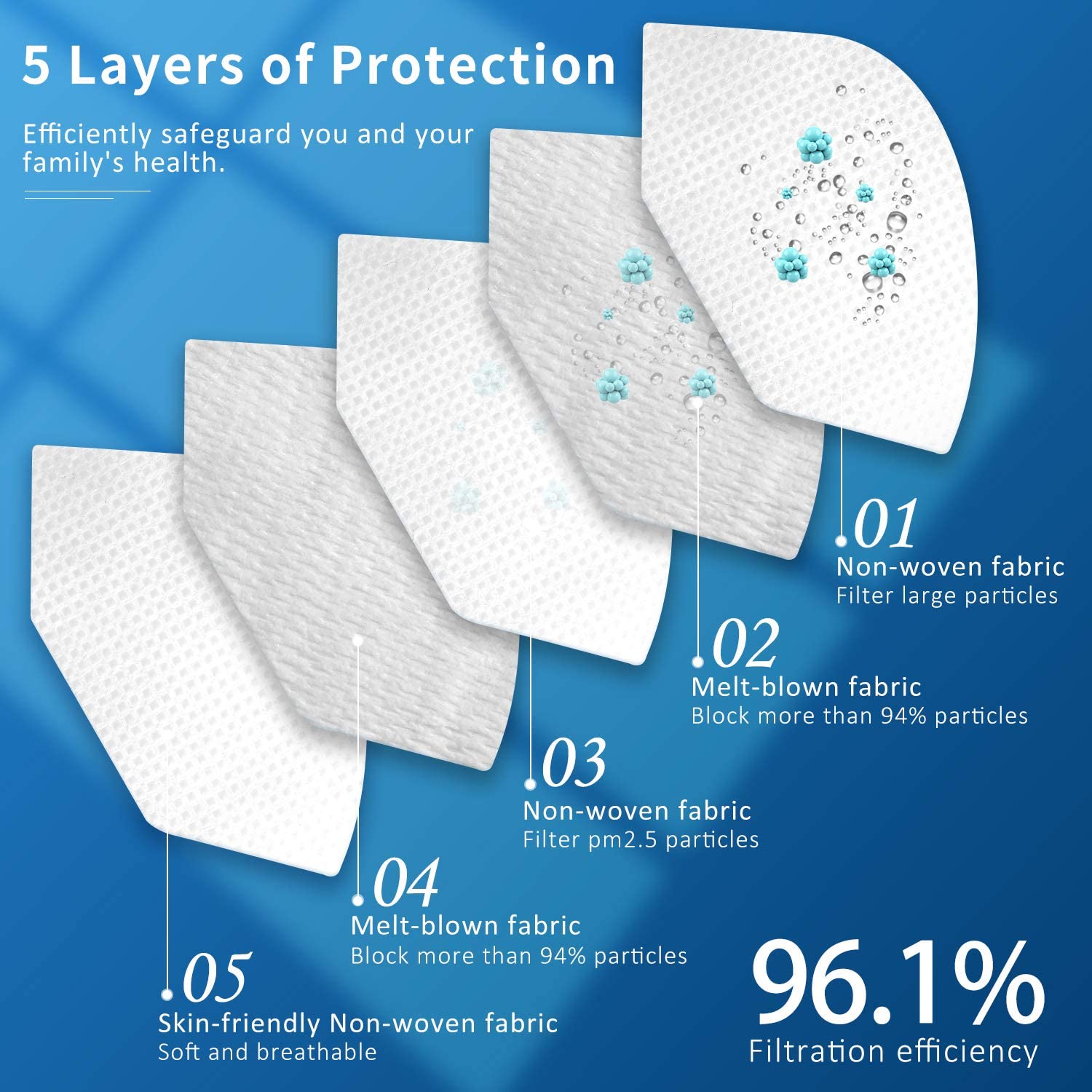 10 Pcs KN95 Disposable Folding Protective Cover Face Masks