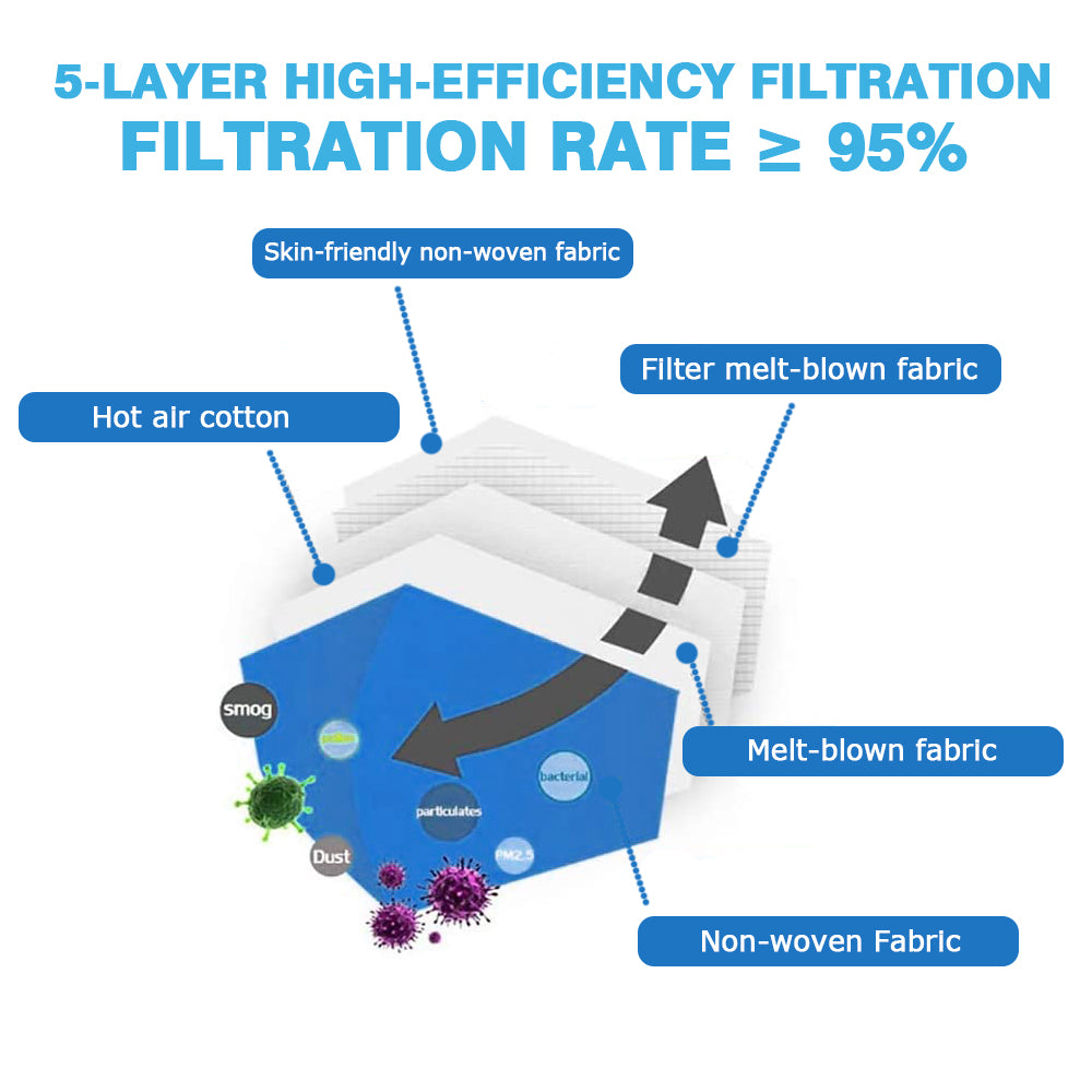 10 Pcs KN95 Disposable Folding Protective Cover Face Masks